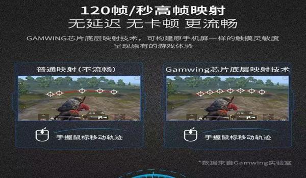 和平精英辅助装备小键盘