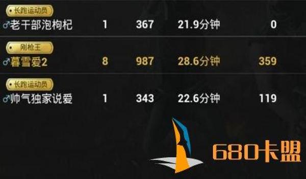 和平精英辅助卡盟芒果