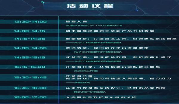 和平精英虚幻辅助怎么用