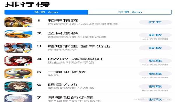 和平精英都用辅助器吗知乎