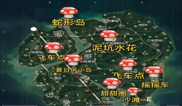 和平精英小地图辅助位置