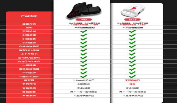 和平精英辅助器怎么安装