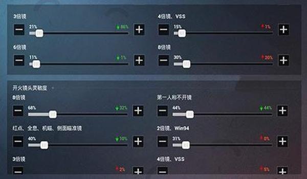 和平精英预瞄点辅助功能