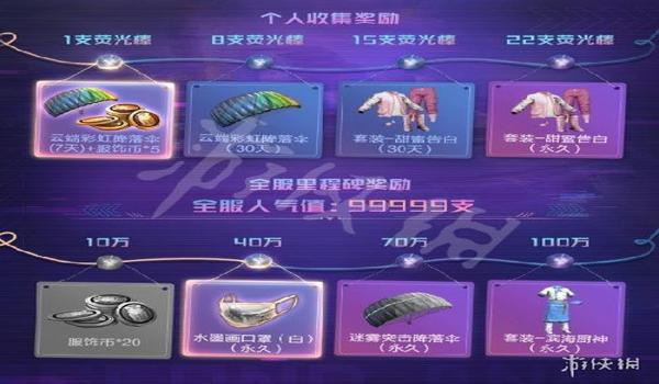 和平精英辅助天卡多少钱