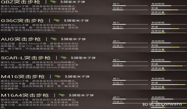 和平精英射速辅助器免费版