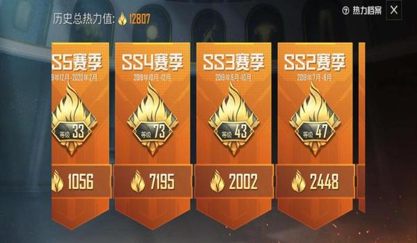 和平精英虐神辅助发卡