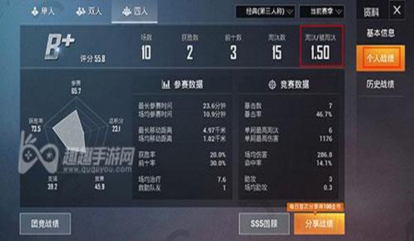 和平精英资质审核辅助