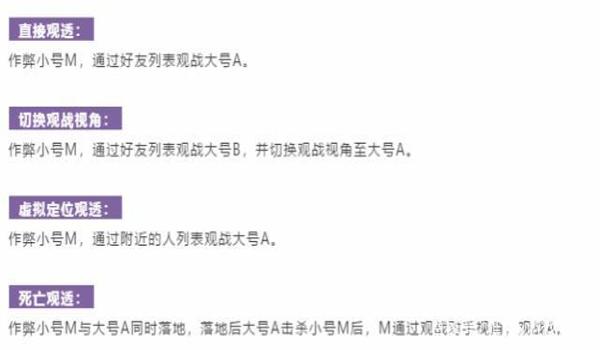 和平精英观透大白鲨辅助