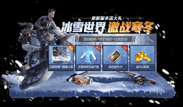 和平精英透辅助激战寒冬